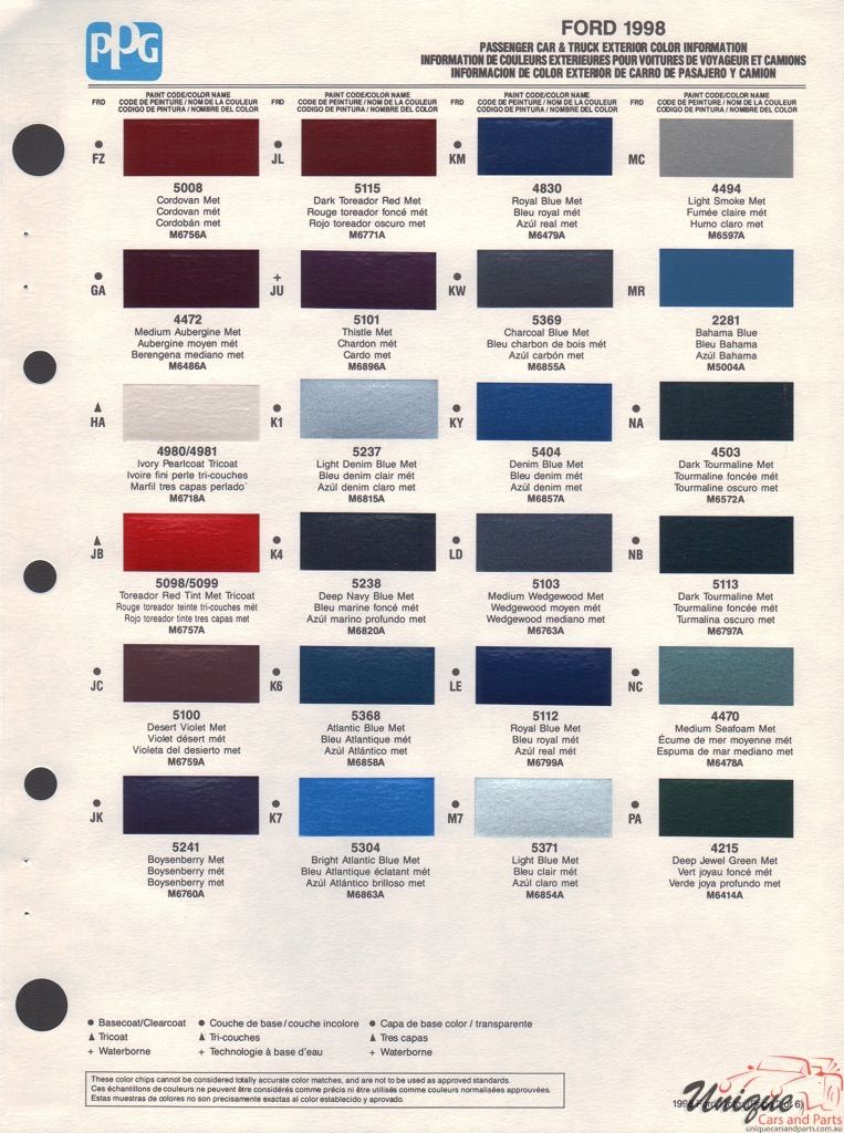 1998 Ford Paint Charts PPG 2